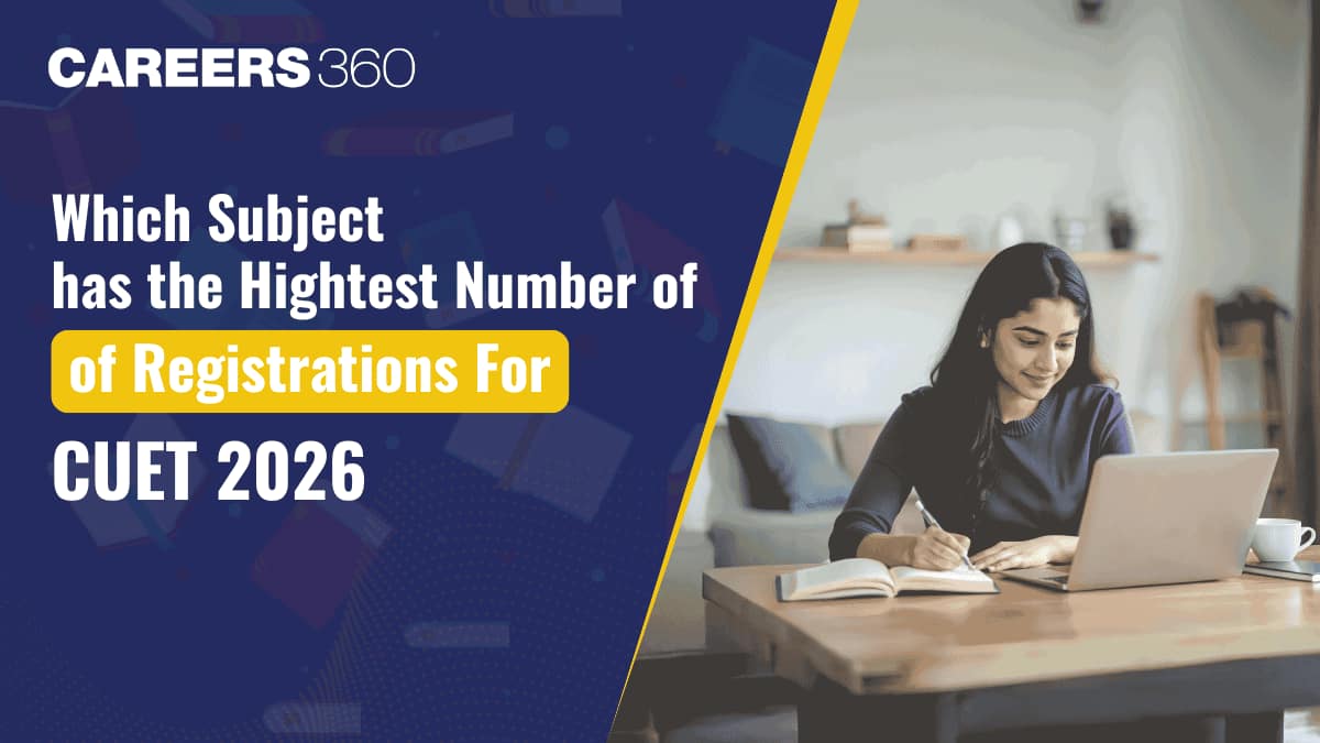 Which Subject Has the Highest Number of Registrations for CUET 2026?